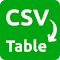 Item logo image for CSV Editor